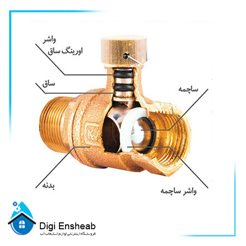 شیر سوئیچی مکانیکی یکسر مغزی برنزی - Image 2