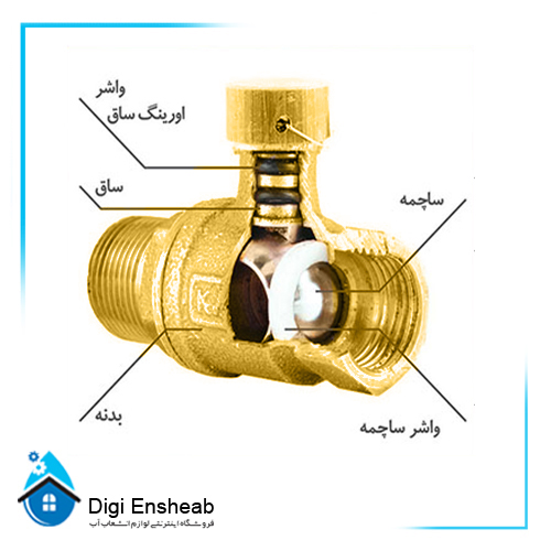 شیر سوئیچی مکانیکی مغزیدار برنجی - Image 2